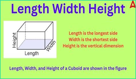 How do you get length and width from square footage?