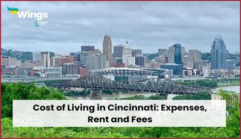 How far is Cincinnati from New Jersey?