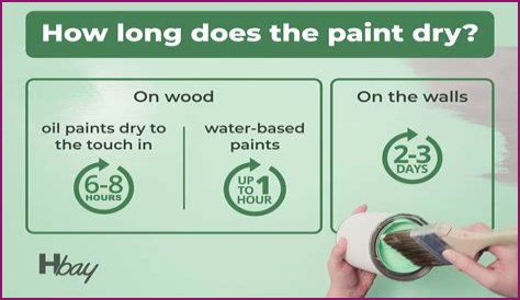 How long to let paint dry before putting outlet covers on