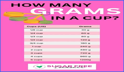 How many cups are in a 4 bag of sugar?