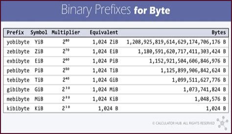 How many MB is PES 2016?