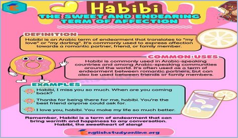 What does Enta Habibi mean?