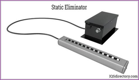 What is a static eliminator?