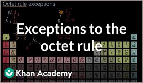 Which compound is an exception to the octet rule?